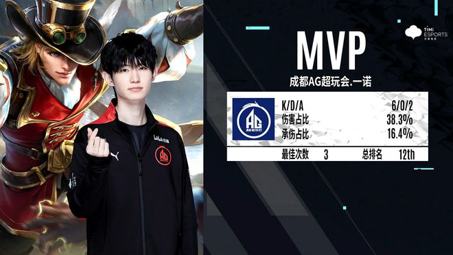 观赛与训练